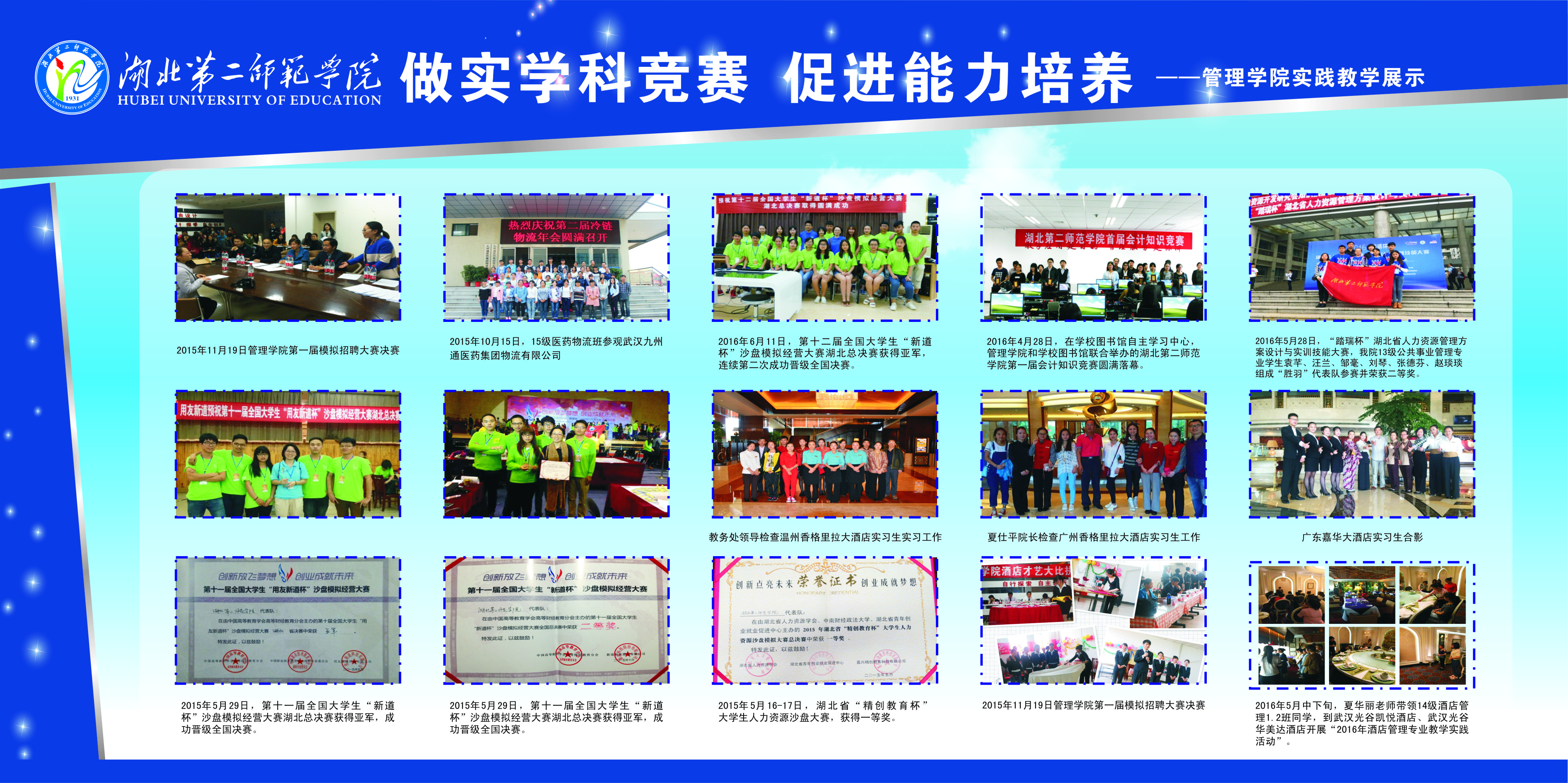 管理公司实习实践教学展示